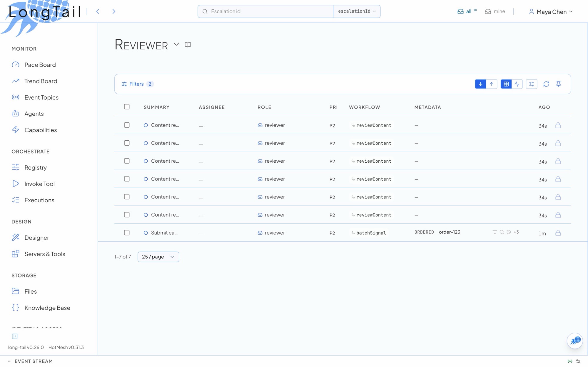 The reviewer queue as a filterable table